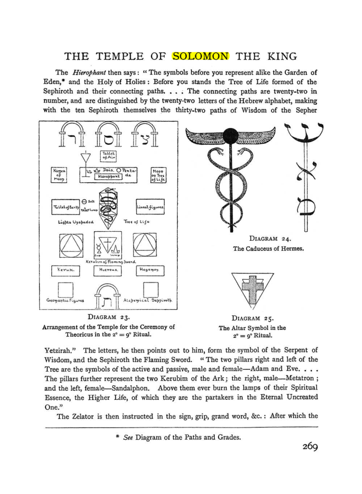 Original scan of The Equinox (Volume I, Number I), PDF page 277