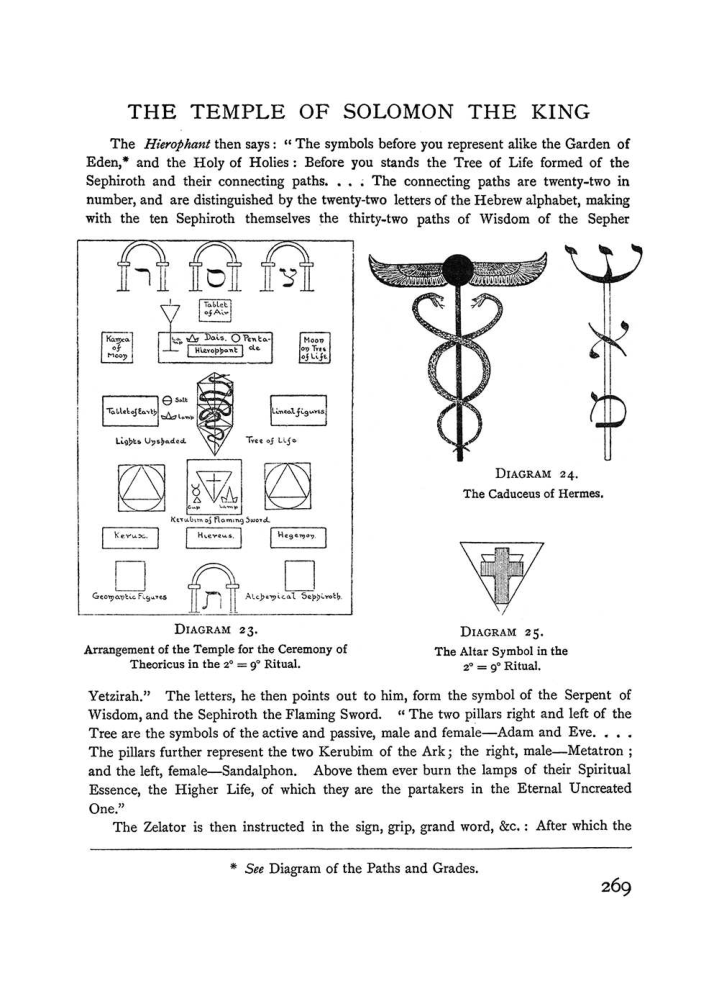 Original scan of The Equinox (Volume I, Number I), PDF page 277