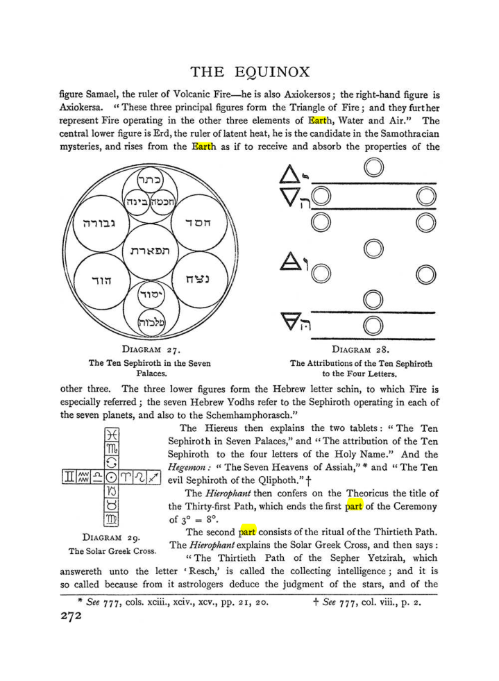 Original scan of The Equinox (Volume I, Number I), PDF page 280