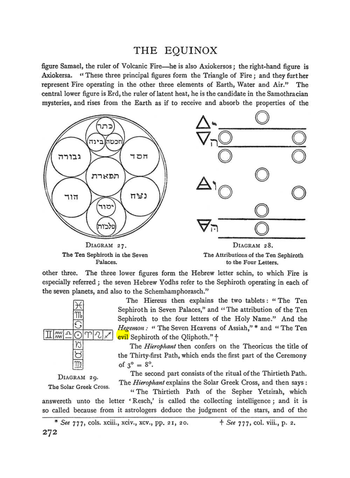 Original scan of The Equinox (Volume I, Number I), PDF page 280