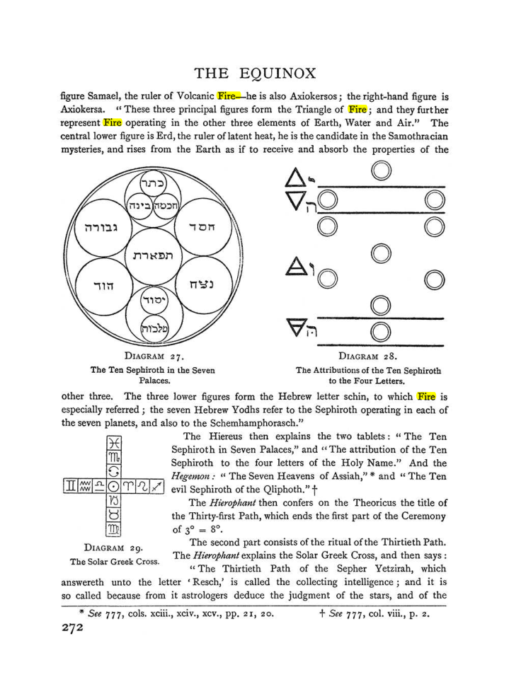 Original scan of The Equinox (Volume I, Number I), PDF page 280