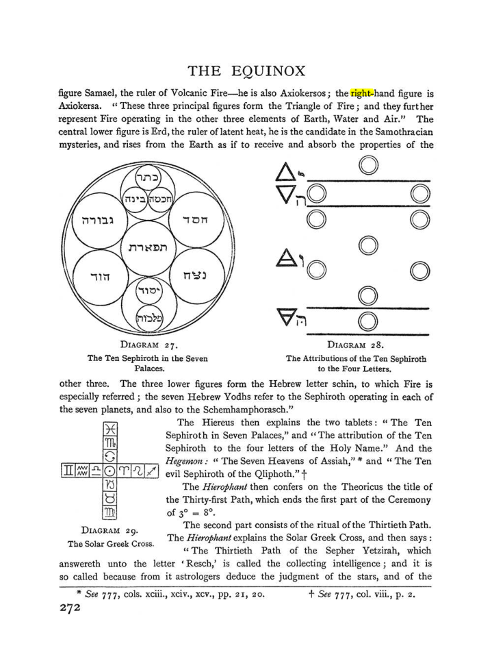 Original scan of The Equinox (Volume I, Number I), PDF page 280