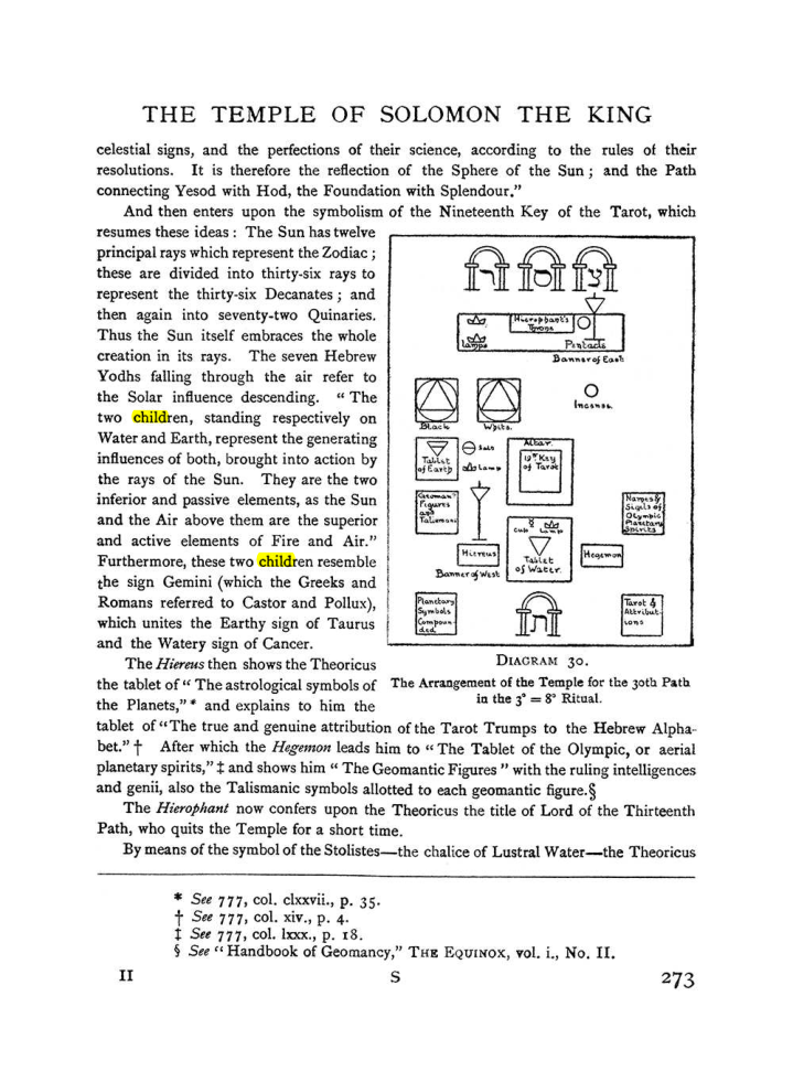 Original scan of The Equinox (Volume I, Number I), PDF page 281
