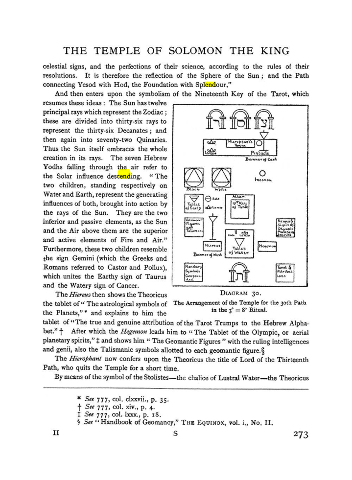 Original scan of The Equinox (Volume I, Number I), PDF page 281