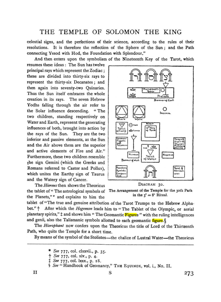Original scan of The Equinox (Volume I, Number I), PDF page 281