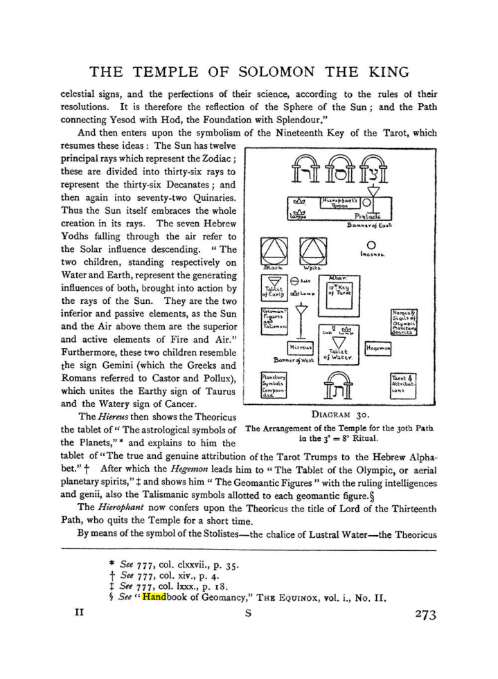 Original scan of The Equinox (Volume I, Number I), PDF page 281