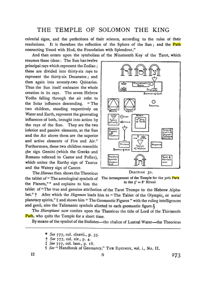 Original scan of The Equinox (Volume I, Number I), PDF page 281