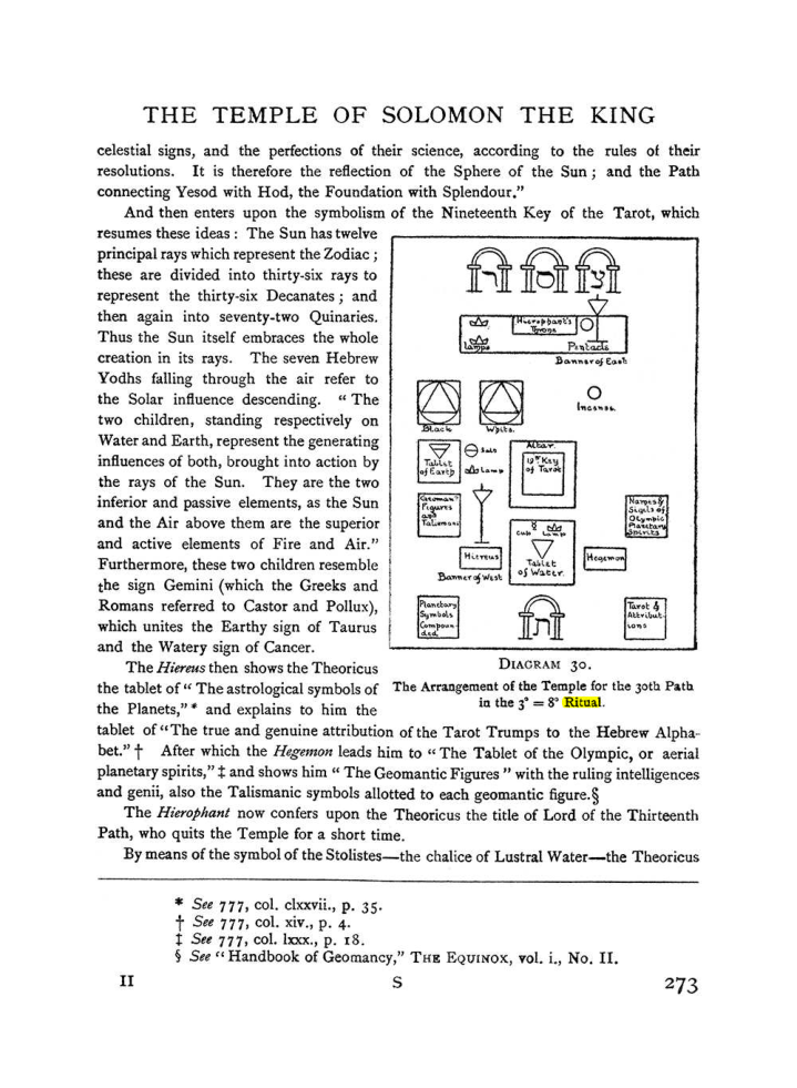 Original scan of The Equinox (Volume I, Number I), PDF page 281