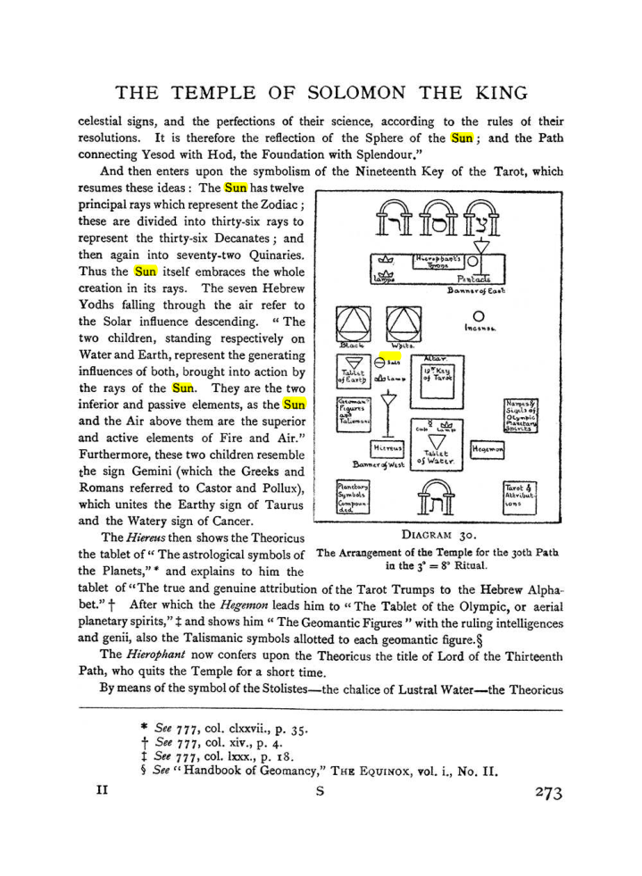 Original scan of The Equinox (Volume I, Number I), PDF page 281