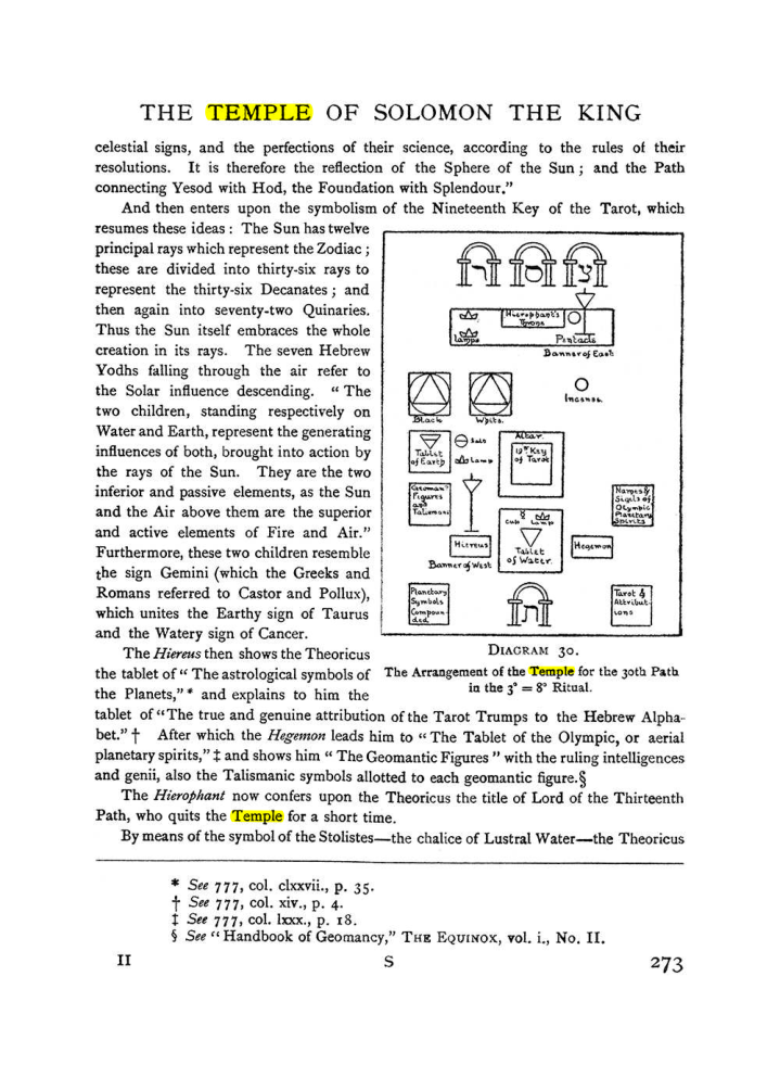 Original scan of The Equinox (Volume I, Number I), PDF page 281