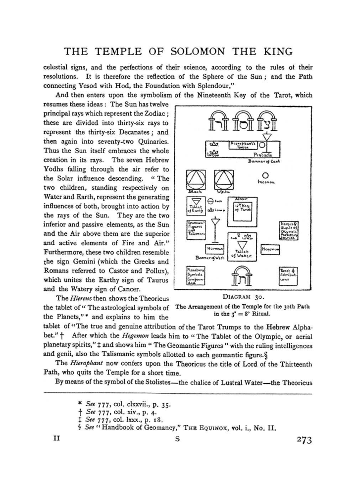 Original scan of The Equinox (Volume I, Number I), PDF page 281