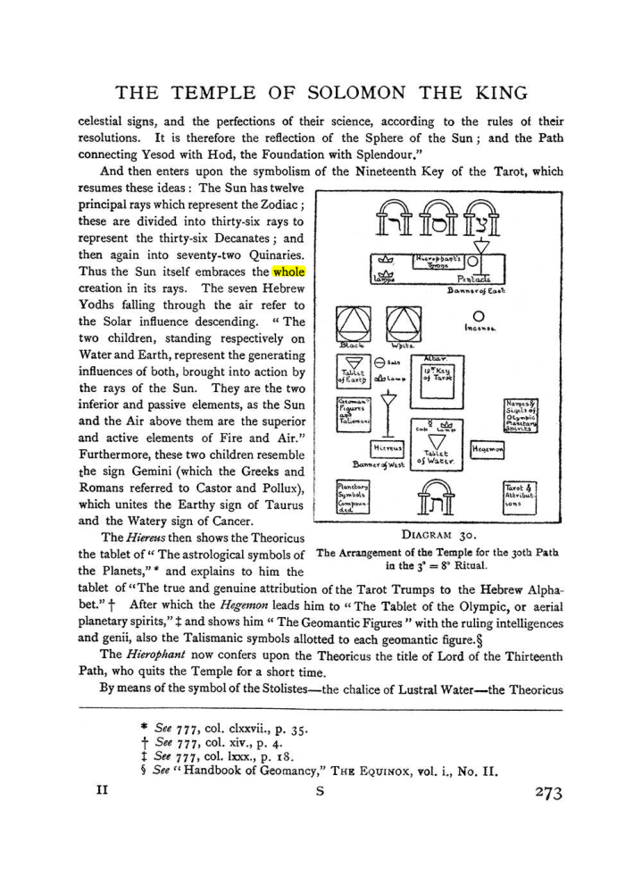 Original scan of The Equinox (Volume I, Number I), PDF page 281