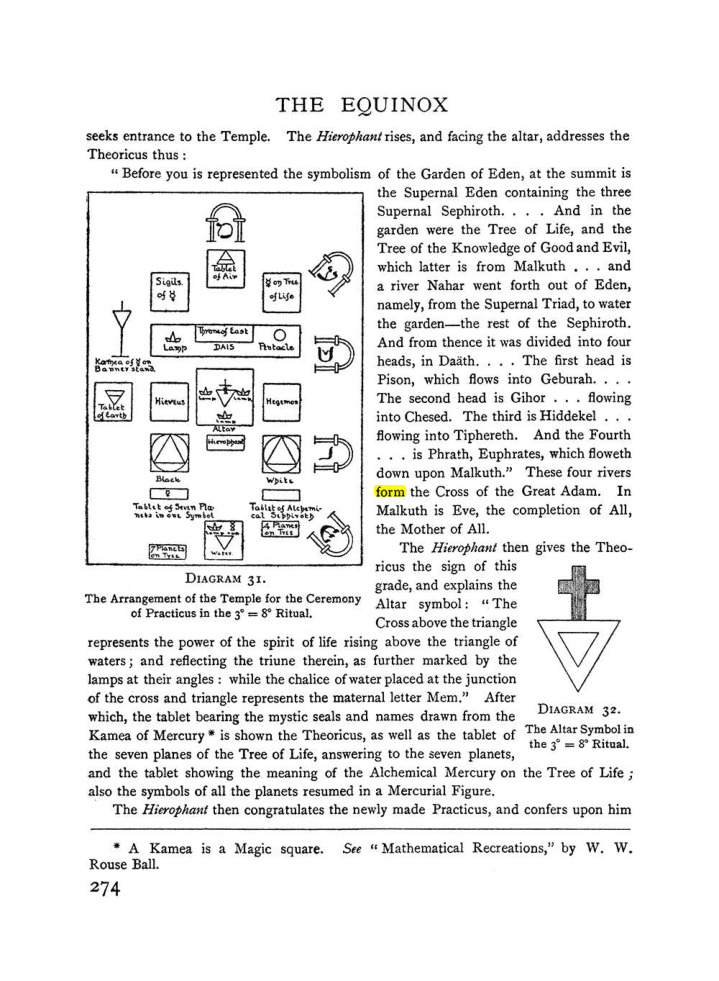 Original scan of The Equinox (Volume I, Number I), PDF page 282