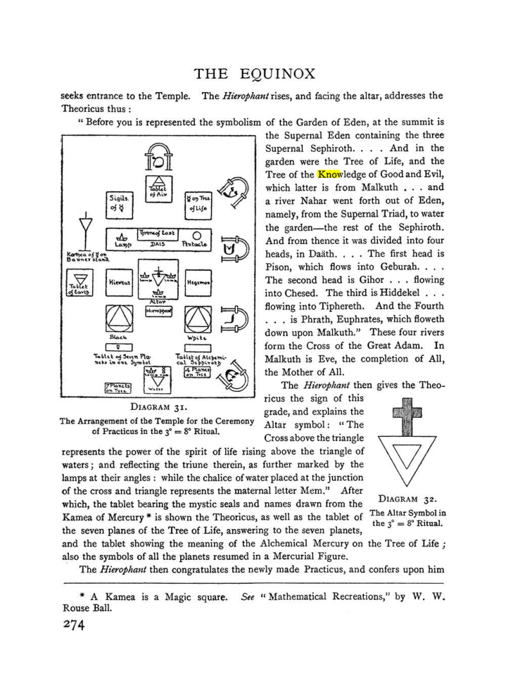 Original scan of The Equinox (Volume I, Number I), PDF page 282