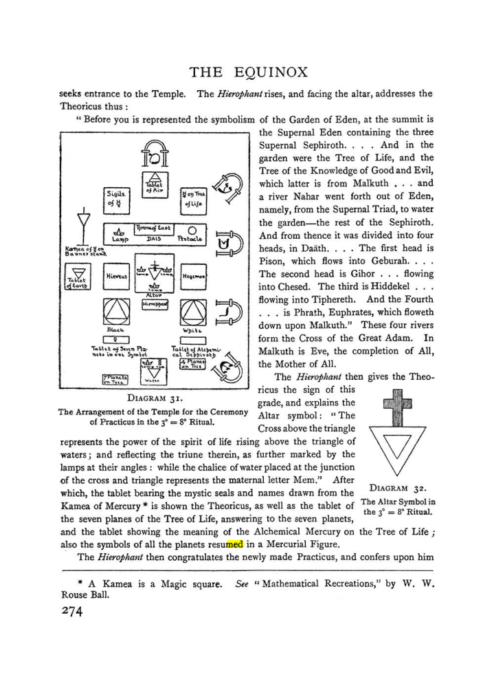 Original scan of The Equinox (Volume I, Number I), PDF page 282