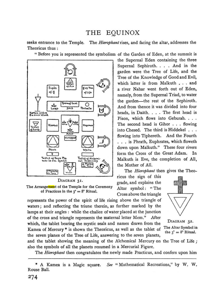 Original scan of The Equinox (Volume I, Number I), PDF page 282