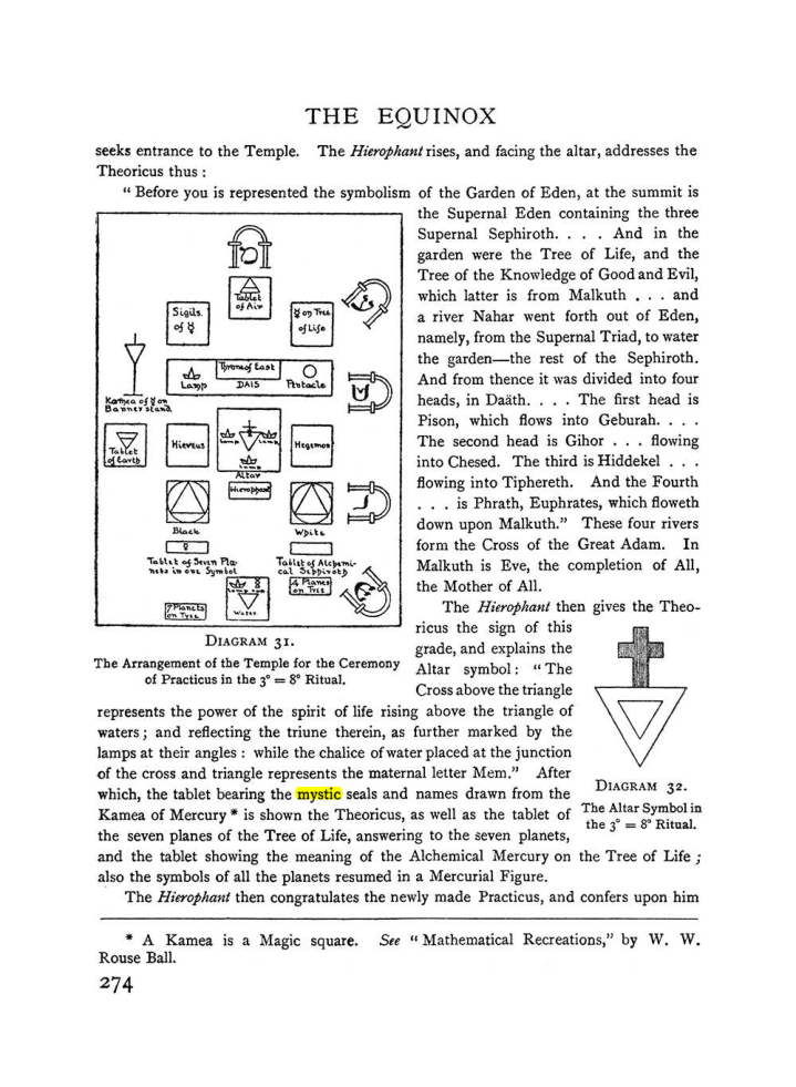 Original scan of The Equinox (Volume I, Number I), PDF page 282