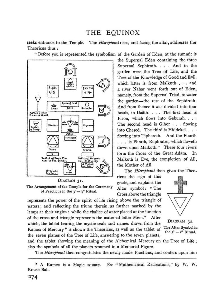 Original scan of The Equinox (Volume I, Number I), PDF page 282