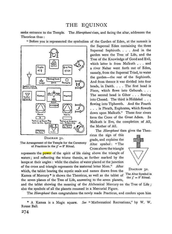 Original scan of The Equinox (Volume I, Number I), PDF page 282