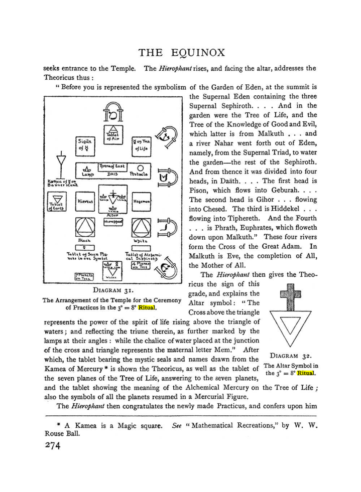 Original scan of The Equinox (Volume I, Number I), PDF page 282