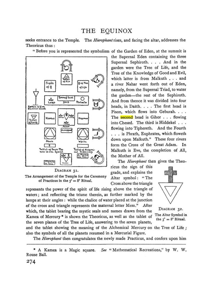 Original scan of The Equinox (Volume I, Number I), PDF page 282