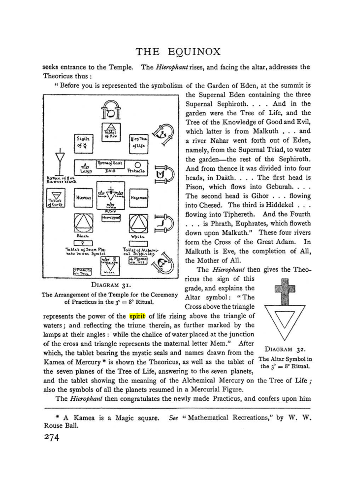 Original scan of The Equinox (Volume I, Number I), PDF page 282