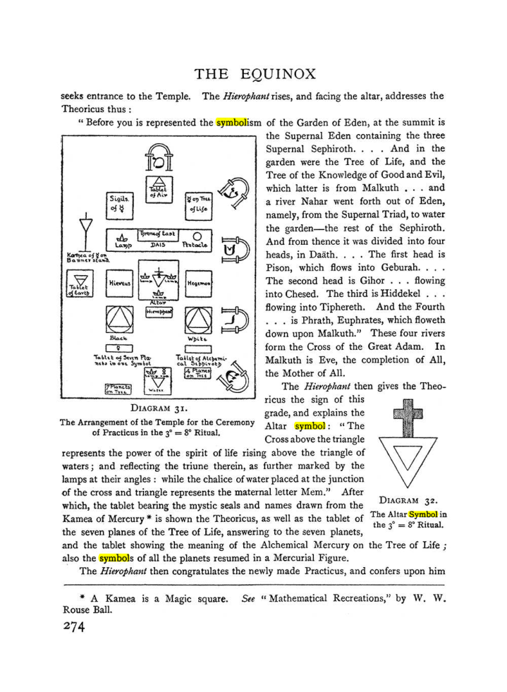 Original scan of The Equinox (Volume I, Number I), PDF page 282