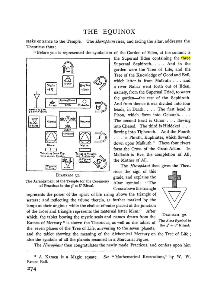 Original scan of The Equinox (Volume I, Number I), PDF page 282