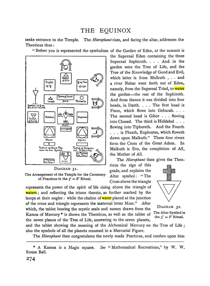 Original scan of The Equinox (Volume I, Number I), PDF page 282