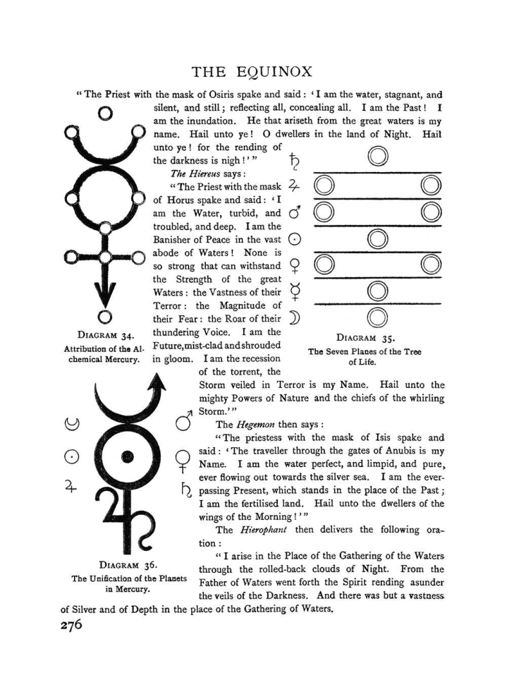 Original scan of The Equinox (Volume I, Number I), PDF page 284