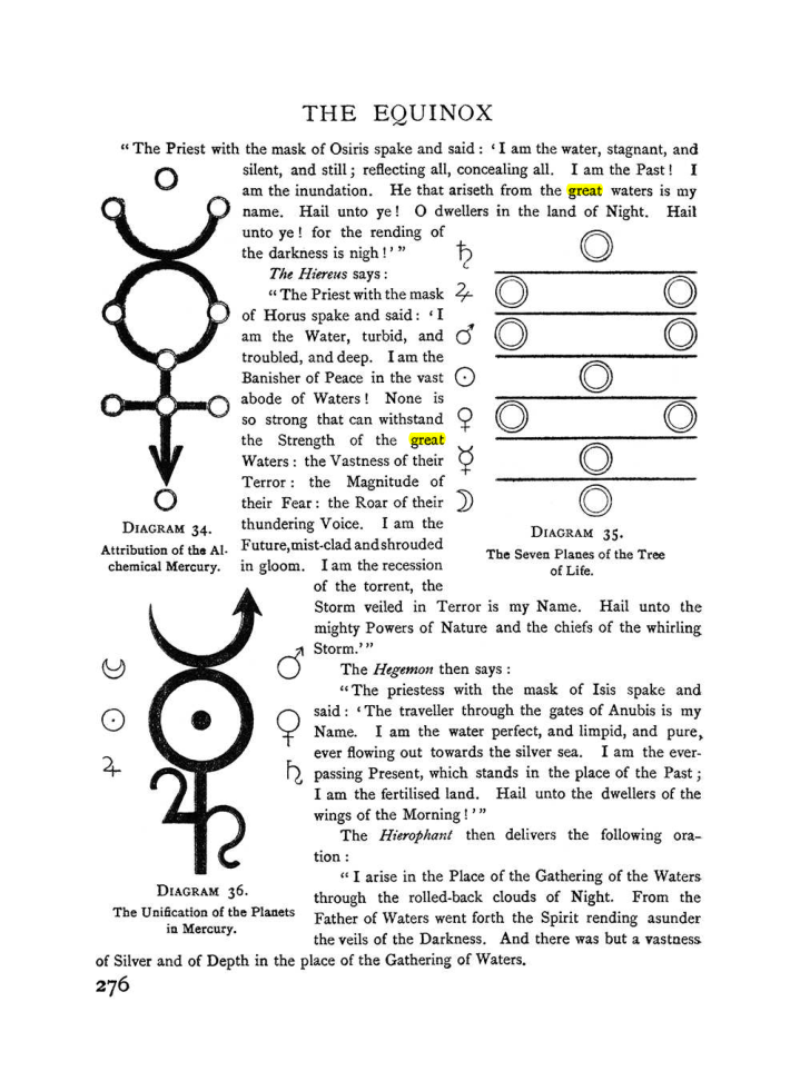 Original scan of The Equinox (Volume I, Number I), PDF page 284