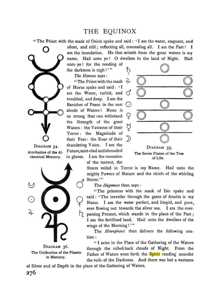 Original scan of The Equinox (Volume I, Number I), PDF page 284