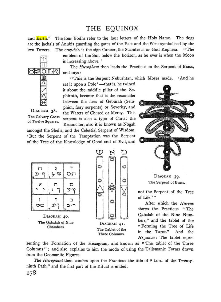 Original scan of The Equinox (Volume I, Number I), PDF page 286