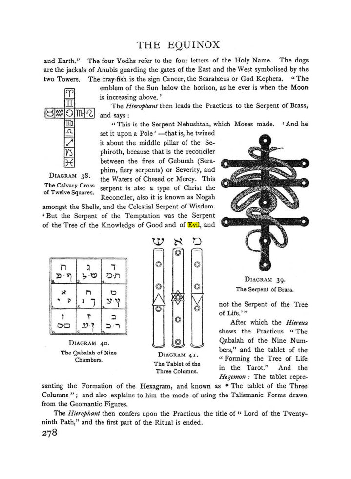 Original scan of The Equinox (Volume I, Number I), PDF page 286