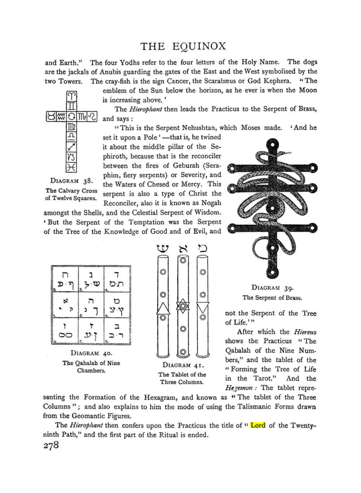 Original scan of The Equinox (Volume I, Number I), PDF page 286