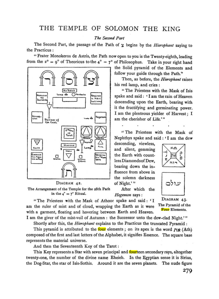 Original scan of The Equinox (Volume I, Number I), PDF page 287