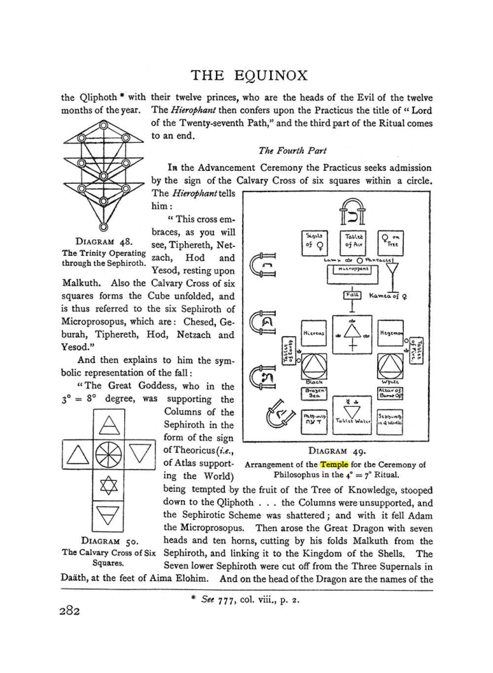 Original scan of The Equinox (Volume I, Number I), PDF page 290