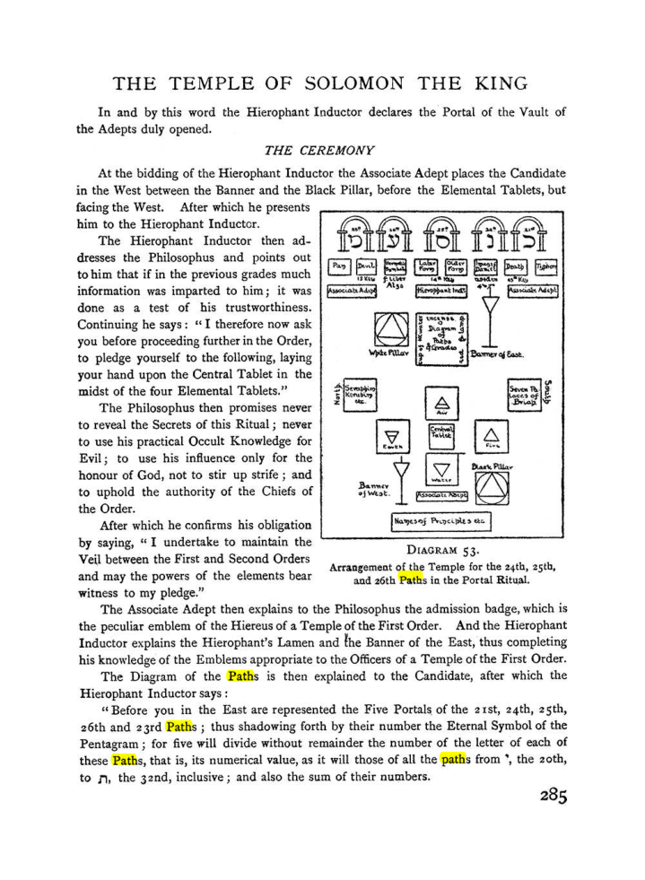 Original scan of The Equinox (Volume I, Number I), PDF page 293