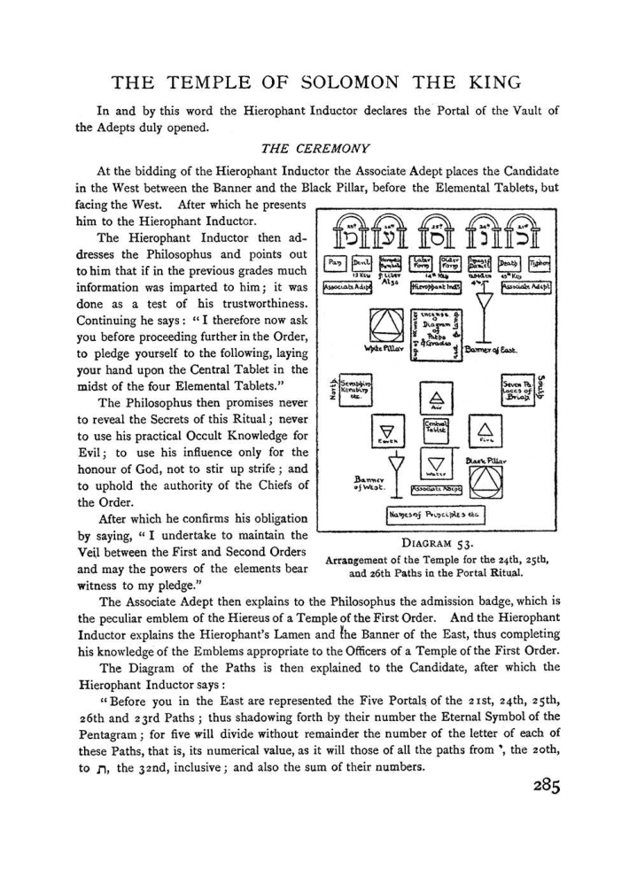 Original scan of The Equinox (Volume I, Number I), PDF page 293