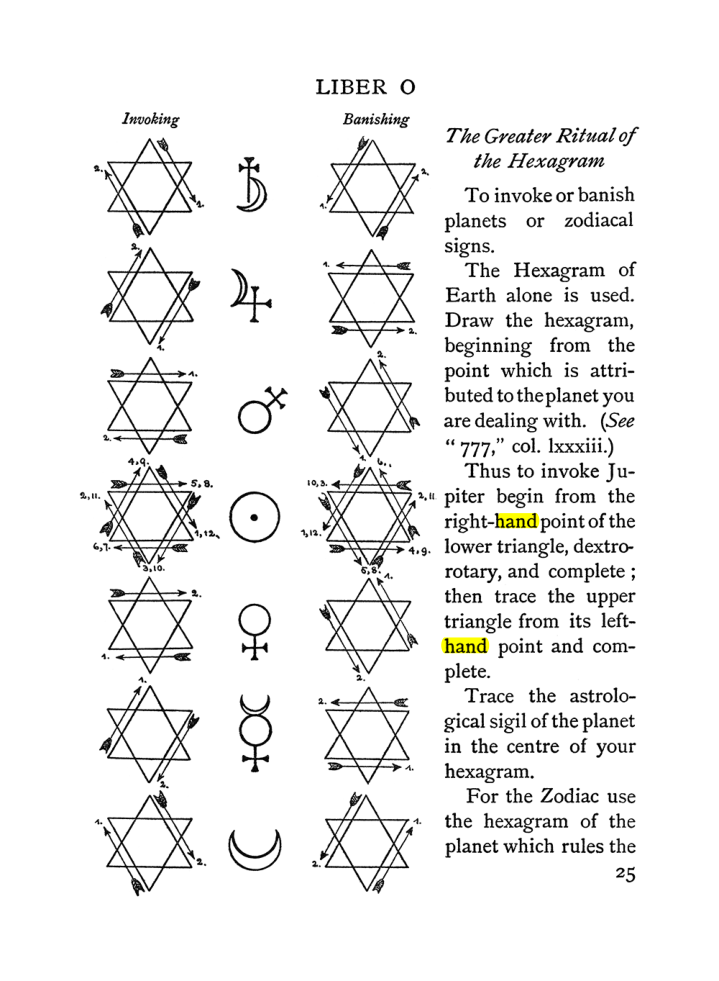 Original scan of The Equinox (Volume I, Number I), PDF page 35