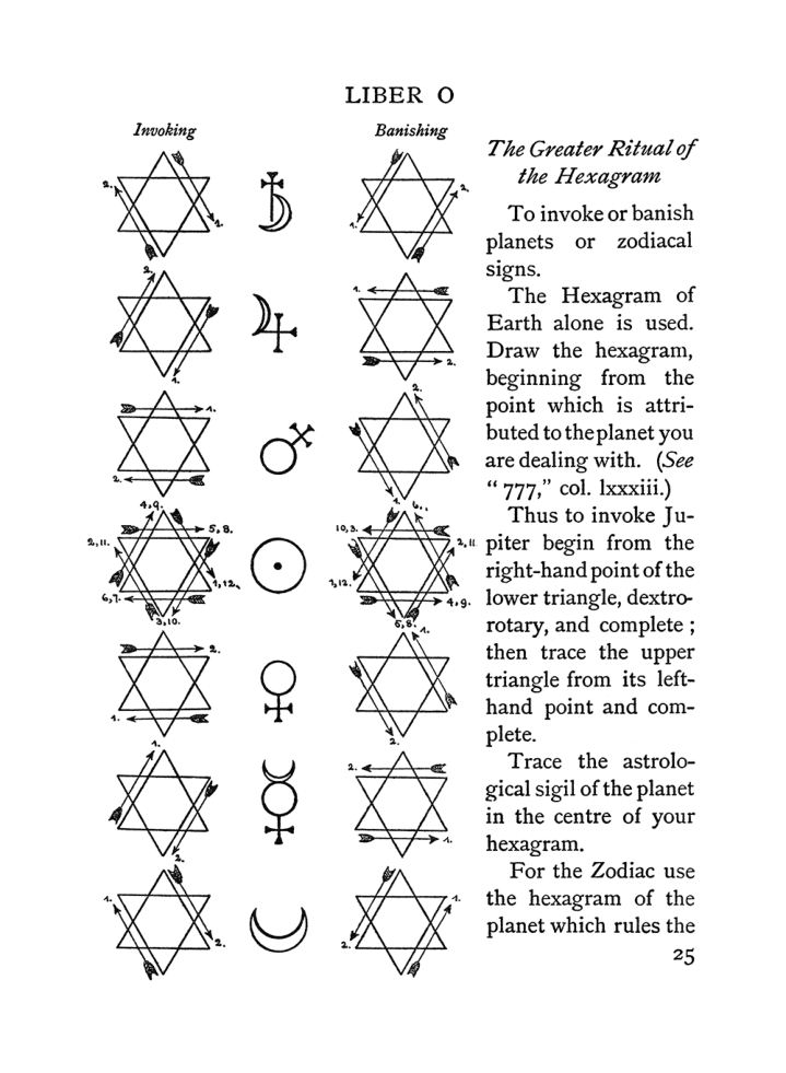 Original scan of The Equinox (Volume I, Number I), PDF page 35