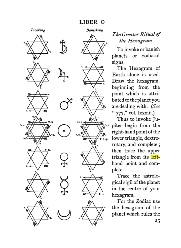 Original scan of The Equinox (Volume I, Number I), PDF page 35