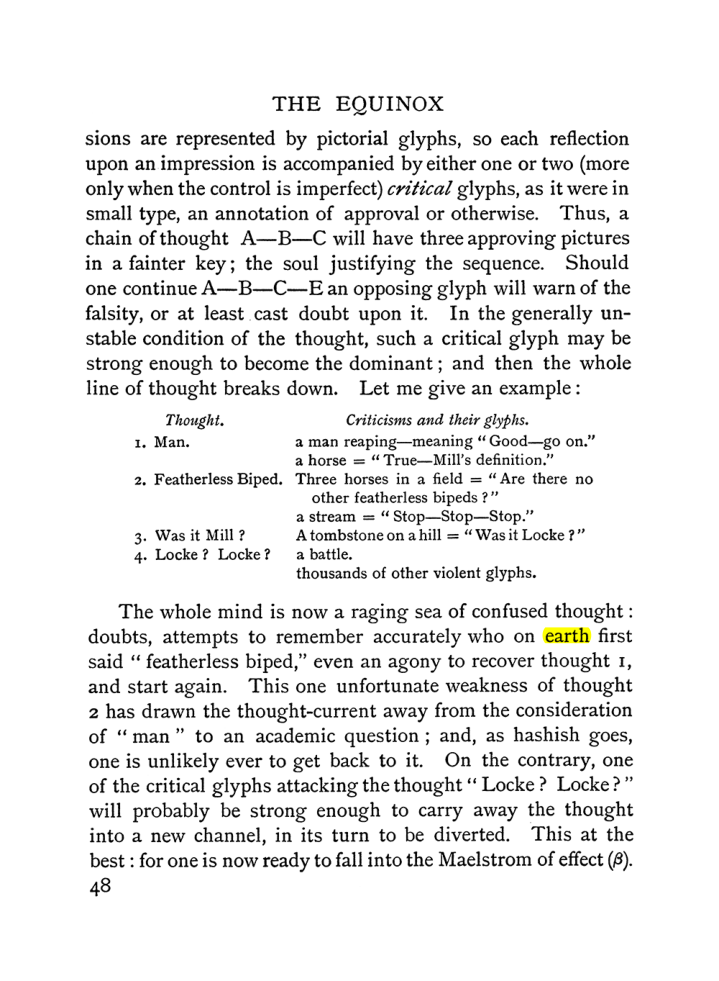 Original scan of The Equinox (Volume I, Number I), PDF page 58