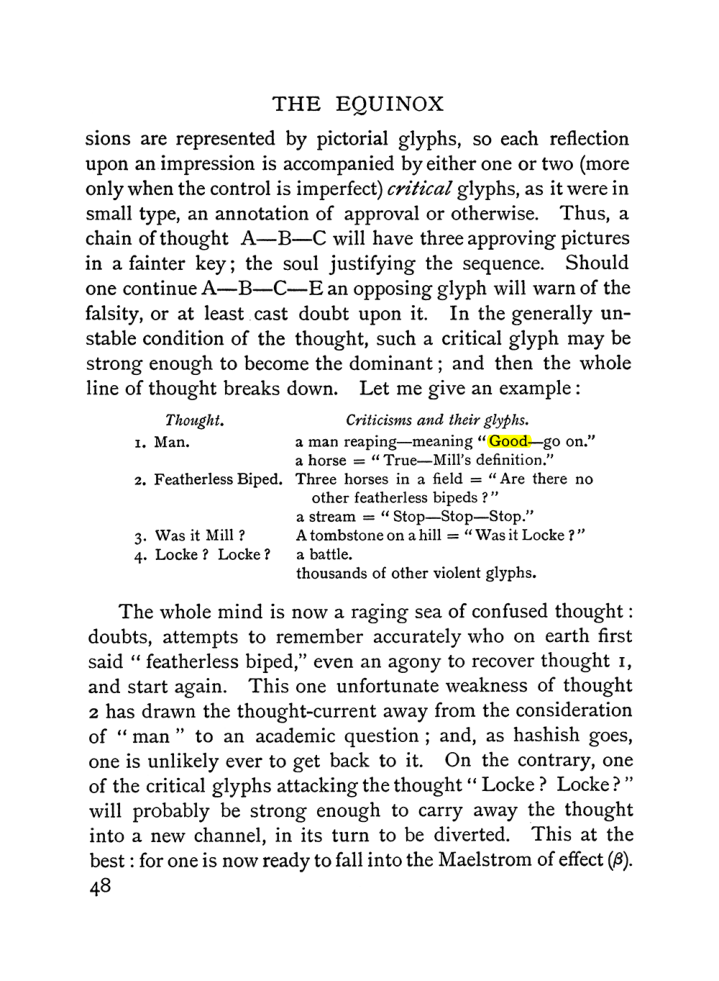 Original scan of The Equinox (Volume I, Number I), PDF page 58