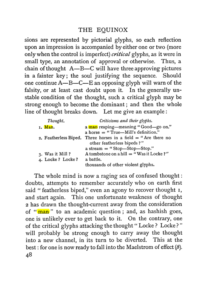 Original scan of The Equinox (Volume I, Number I), PDF page 58