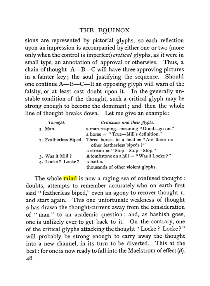 Original scan of The Equinox (Volume I, Number I), PDF page 58