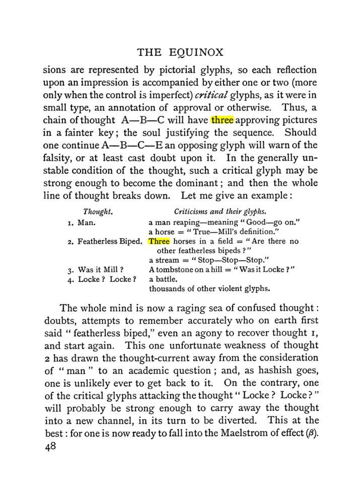 Original scan of The Equinox (Volume I, Number I), PDF page 58