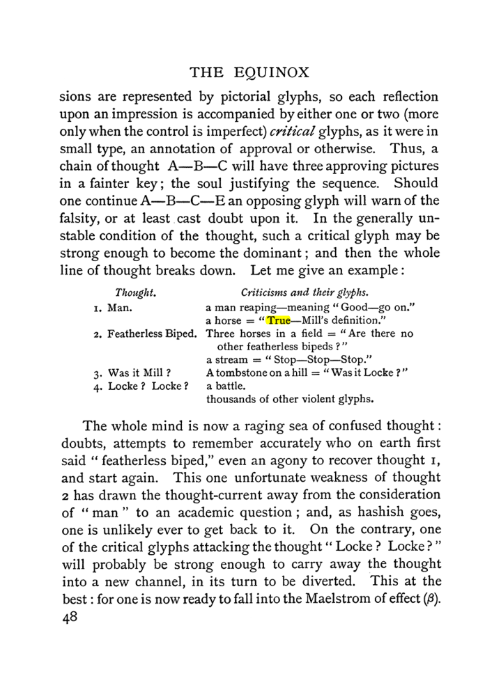 Original scan of The Equinox (Volume I, Number I), PDF page 58