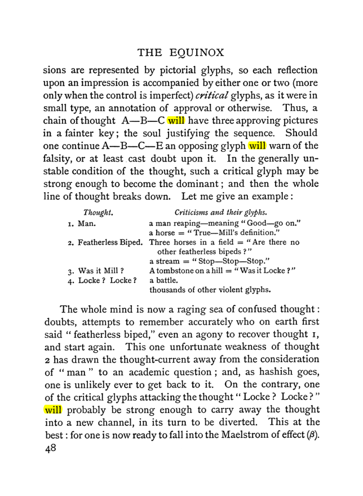 Original scan of The Equinox (Volume I, Number I), PDF page 58