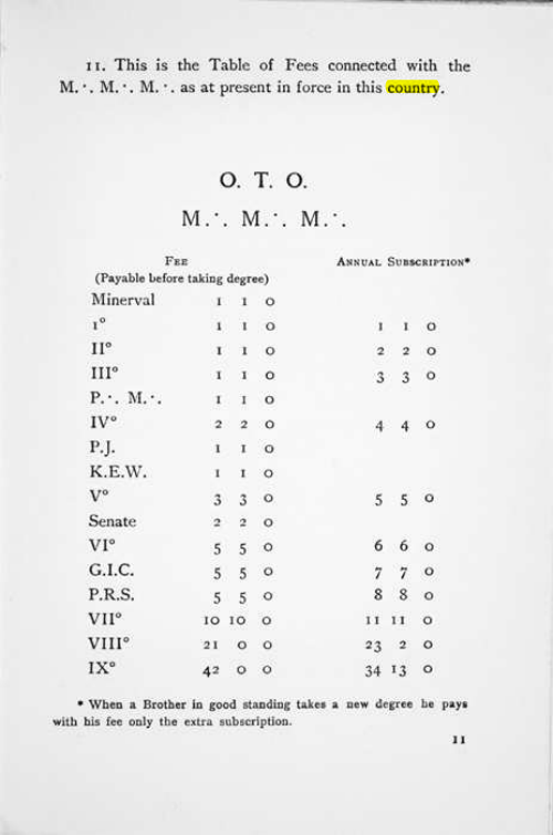 Original scan of Manifesto of the M.M.M., PDF page 12